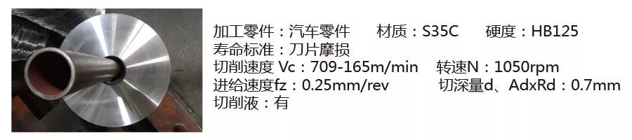 非标刀具