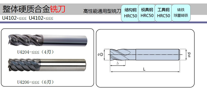 非标刀具