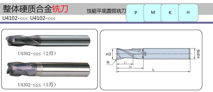 非标刀具