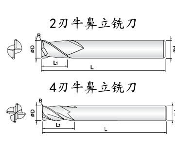 牛鼻铣刀图纸