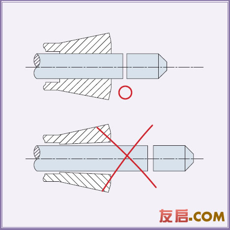 切槽车削时消除颤刀